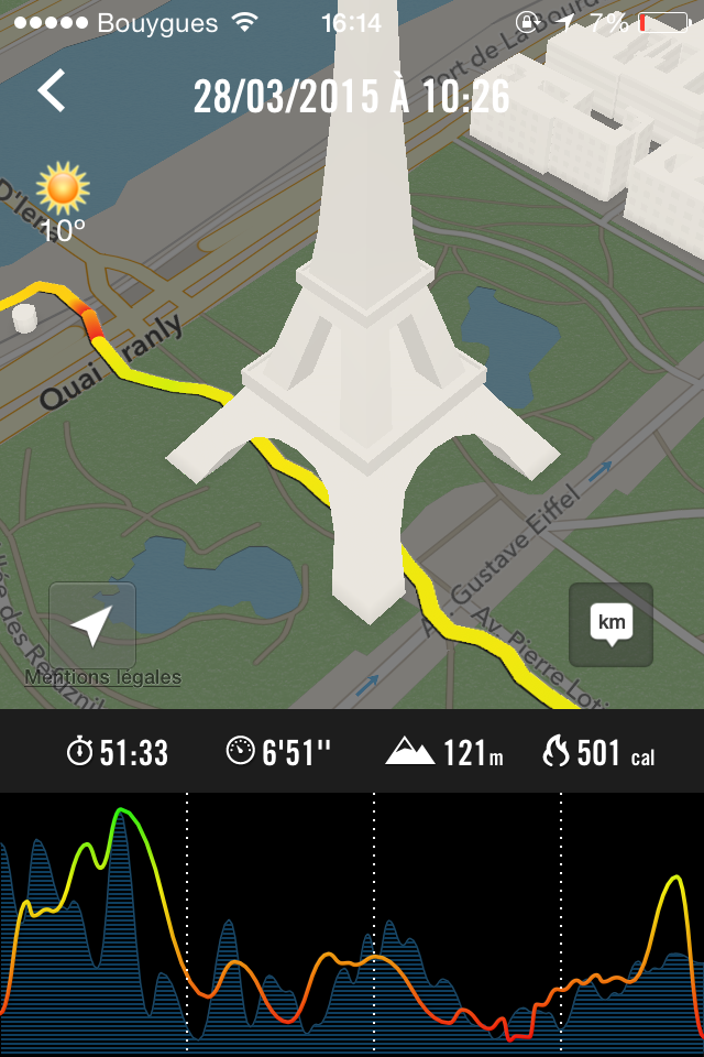 GPS proof that I have done some running!